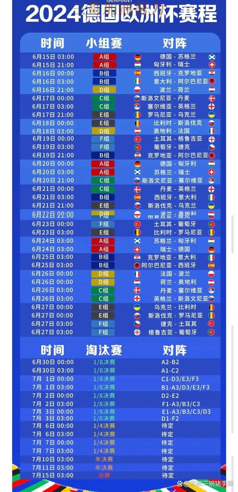 世界杯投注靠谱吗如何选？结合数据分析一次讲透（世界杯赛事中心）