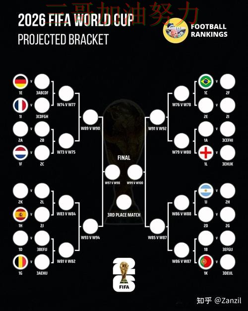世界杯买球入口在哪靠谱吗?使用指南结果来了(FIFA World Cup 2026) 世界杯买球入口在哪靠谱吗?使用指南结果来了(FIFA World Cup 2026)