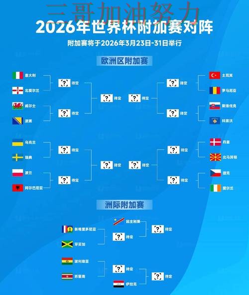 世界杯买球入口在哪靠谱吗?使用指南结果来了(FIFA World Cup 2026) 世界杯买球入口在哪靠谱吗?使用指南结果来了(FIFA World Cup 2026)